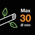 PowerGear™ II Baypas Dişli Makasları L72